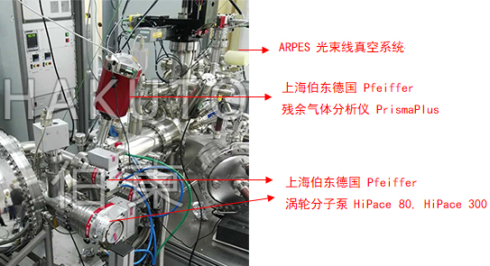 渦輪分子泵應(yīng)用于 ARPES 角分辨光電子能譜