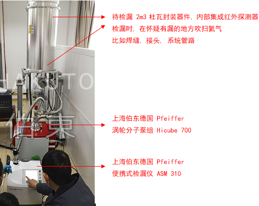 氦質(zhì)譜檢漏儀紅外探測器杜瓦封裝器件檢漏