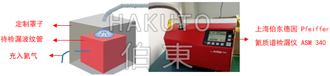 波紋管檢漏