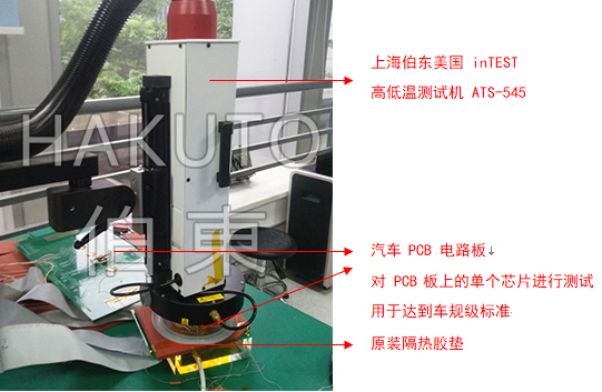 inTEST 高低溫測試機(jī)車規(guī)級芯片測試