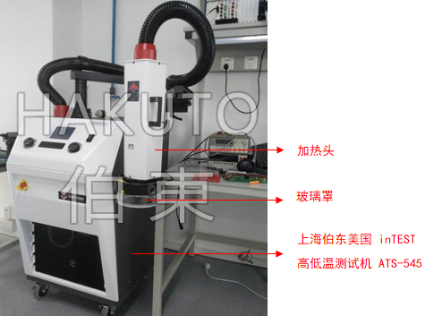 inTEST 高低溫測試機(jī)車規(guī)級芯片測試