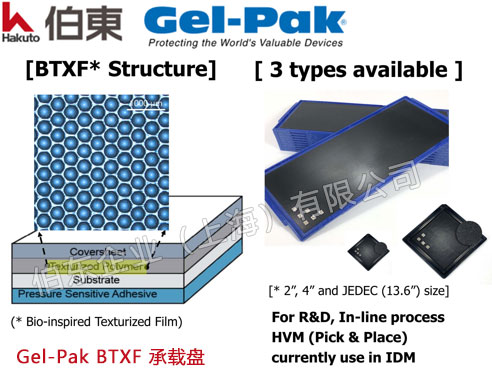 Gel-Pak BTXF 通用 JEDEC 承載盤