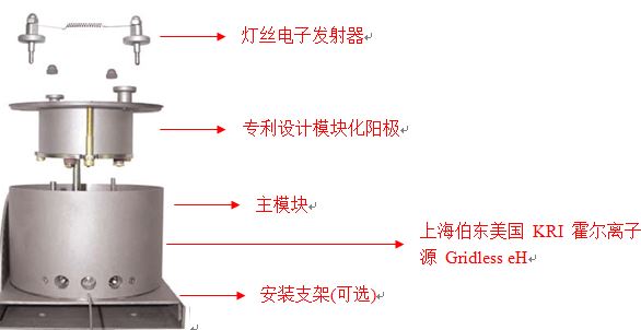 美國 KRI 霍爾離子源 Gridless eH