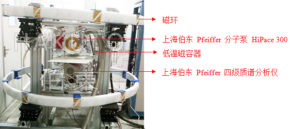 分子泵