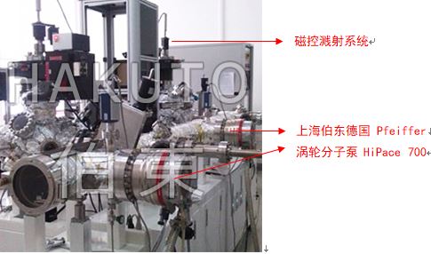 分子泵