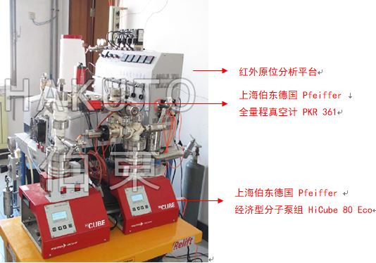 渦輪分子泵組