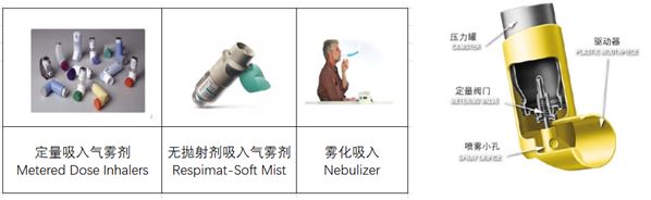上海伯東 Europlasma 等離子表面處理實現(xiàn) MDI鋁合金壓力罐納米疏水