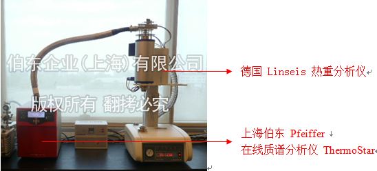 Pfeiffer 質譜分析儀與熱重聯用
