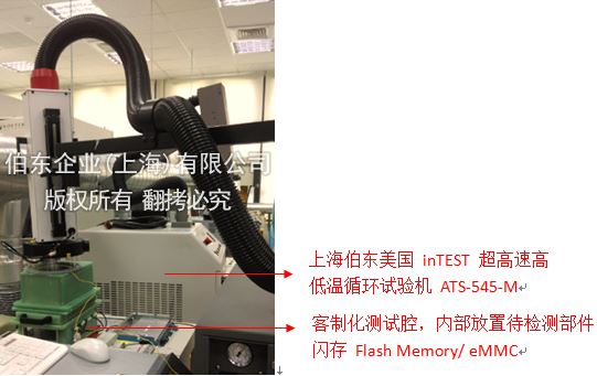 inTEST 閃存溫度測試方法