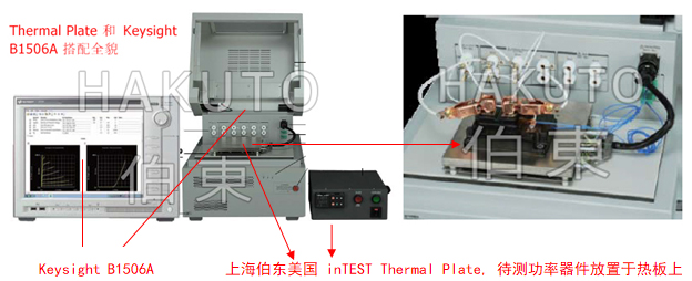 inTEST HP289 熱板功率器件高低溫測(cè)試