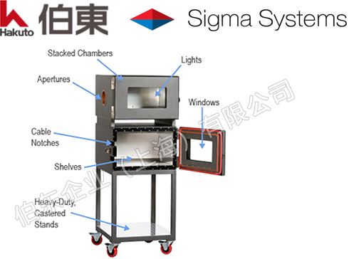 Sigma 高低溫試驗箱