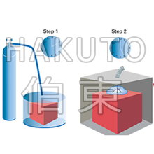 氦質(zhì)譜檢漏儀半導(dǎo)體特殊器件檢漏